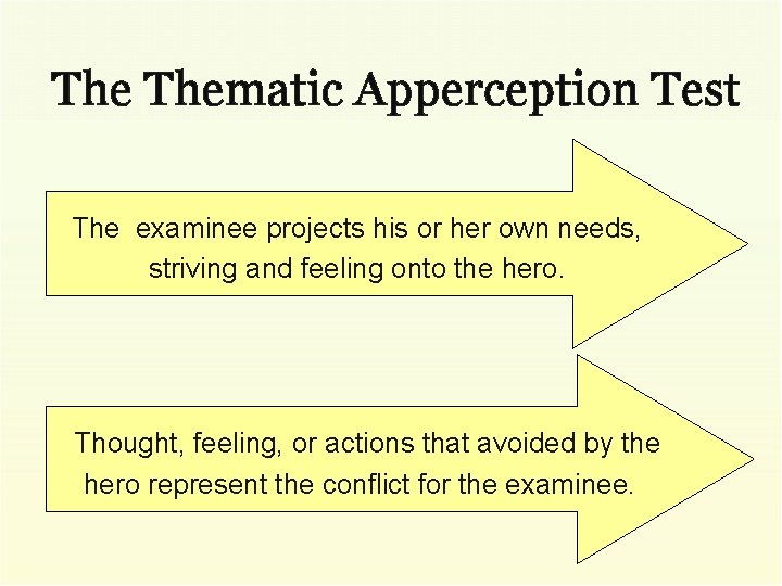 The Thematic Apperception Test The examinee projects his or her own needs, striving and