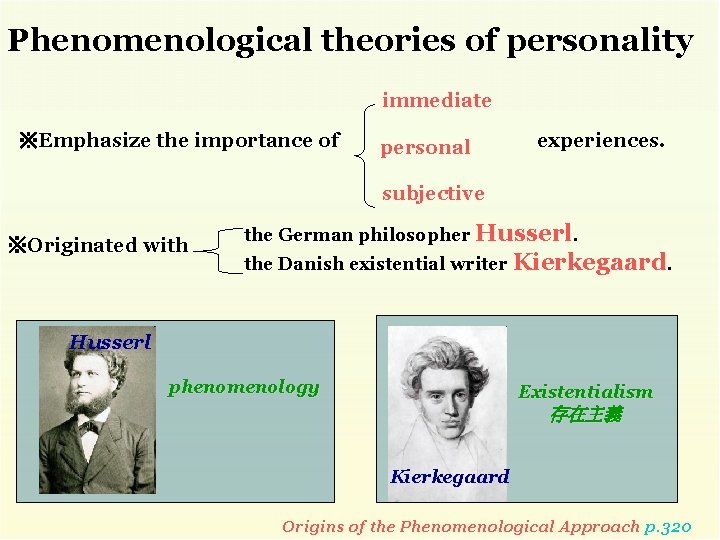 Phenomenological theories of personality immediate ※Emphasize the importance of personal experiences. subjective ※Originated with