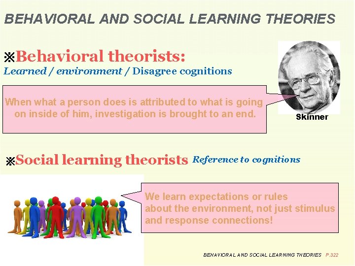 BEHAVIORAL AND SOCIAL LEARNING THEORIES ※Behavioral theorists: Learned / environment / Disagree cognitions When