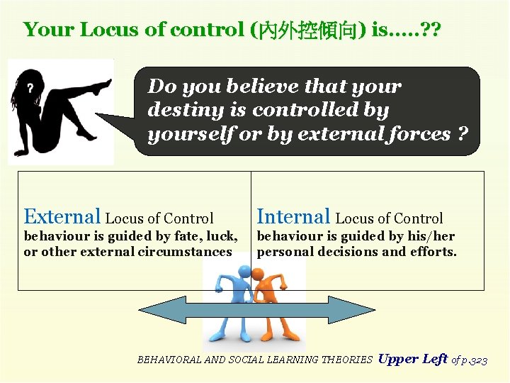 Your Locus of control (內外控傾向) is…. . ? ? Do you believe that your
