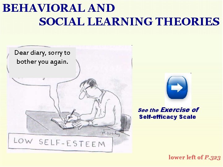 BEHAVIORAL AND SOCIAL LEARNING THEORIES Dear diary, sorry to bother you again. See the