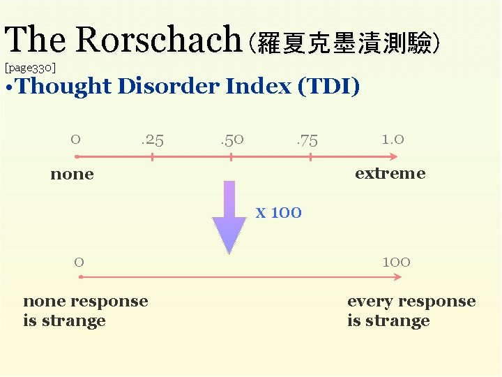 The Rorschach (羅夏克墨漬測驗) [page 330] • Thought Disorder Index (TDI) 0 . 25 .