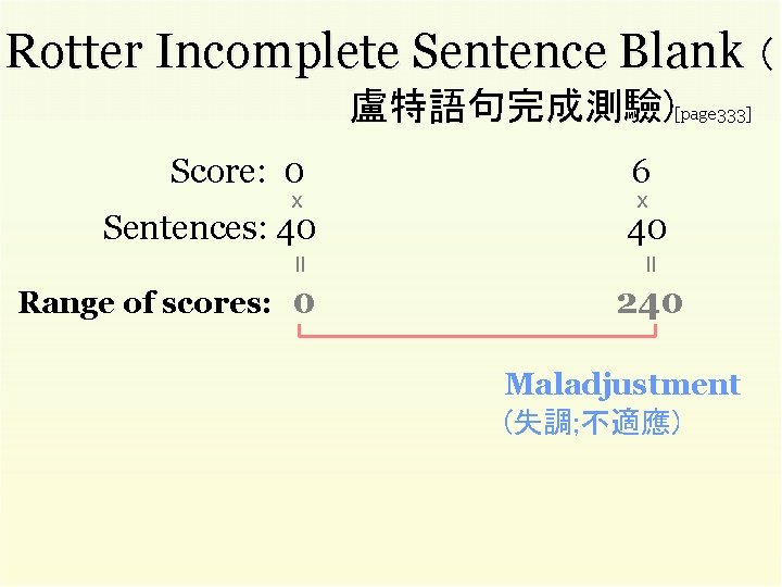 Rotter Incomplete Sentence Blank ( 盧特語句完成測驗)[page 333] Score: 0 x Sentences: 40 6 x