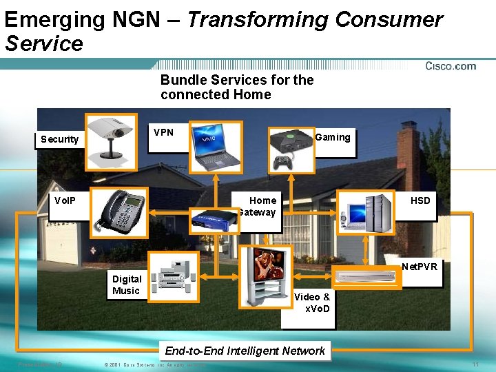 Emerging NGN – Transforming Consumer Service Bundle Services for the connected Home VPN Security