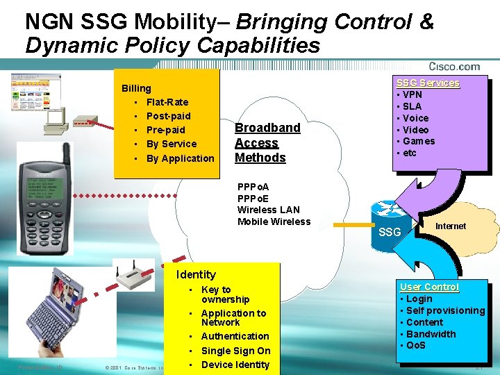 NGN SSG Mobility– Bringing Control & Dynamic Policy Capabilities Billing • Flat-Rate • Post-paid