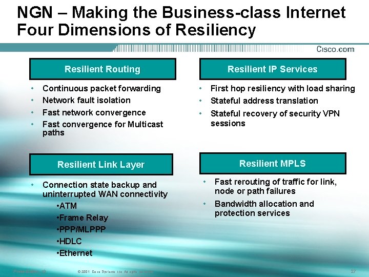 NGN – Making the Business-class Internet Four Dimensions of Resiliency Resilient Routing • •