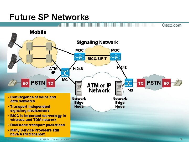 Future SP Networks Mobile Signaling Network MGC BICC/SIP-T ATM /IP EO PSTN TO MG