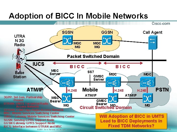 Adoption of BICC In Mobile Networks SGSN UTRA N 3 G Radio Call Agent