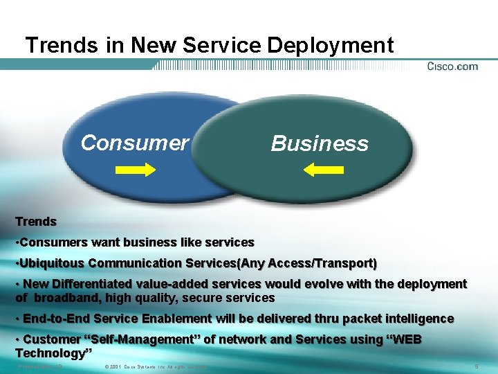 Trends in New Service Deployment Business Consumer Business Trends • Consumers want business like