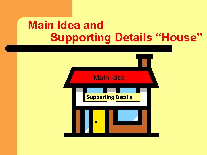 Main Idea and Supporting Details “House” Main Idea Supporting Details 