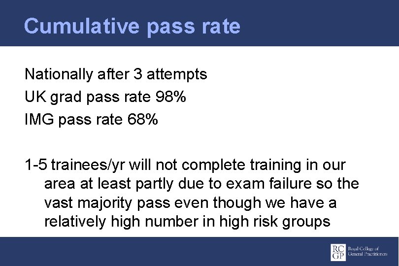 Cumulative pass rate Nationally after 3 attempts UK grad pass rate 98% IMG pass