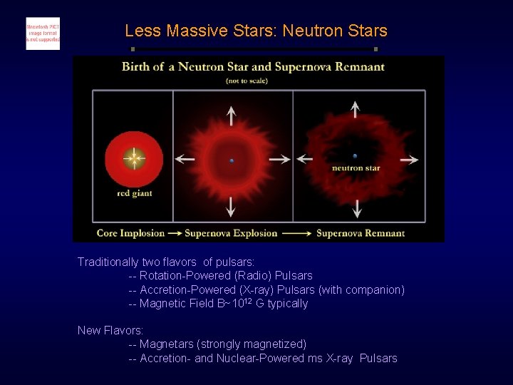Less Massive Stars: Neutron Stars Traditionally two flavors of pulsars: -- Rotation-Powered (Radio) Pulsars Less Massive Stars: Neutron Stars Traditionally two flavors of pulsars: -- Rotation-Powered (Radio) Pulsars