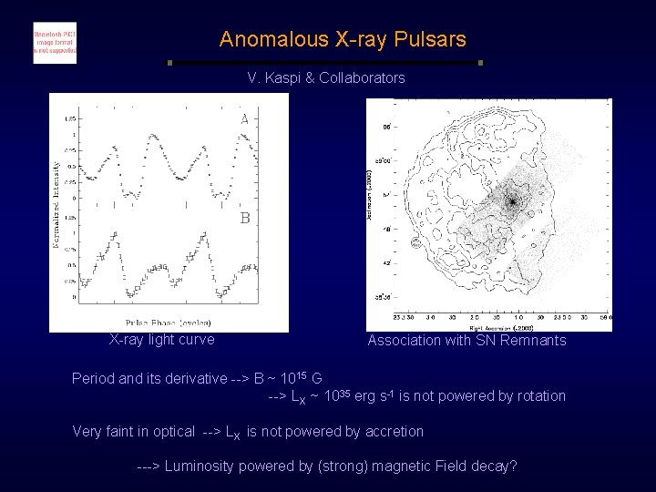Anomalous X-ray Pulsars V. Kaspi & Collaborators X-ray light curve Association with SN Remnants Anomalous X-ray Pulsars V. Kaspi & Collaborators X-ray light curve Association with SN Remnants
