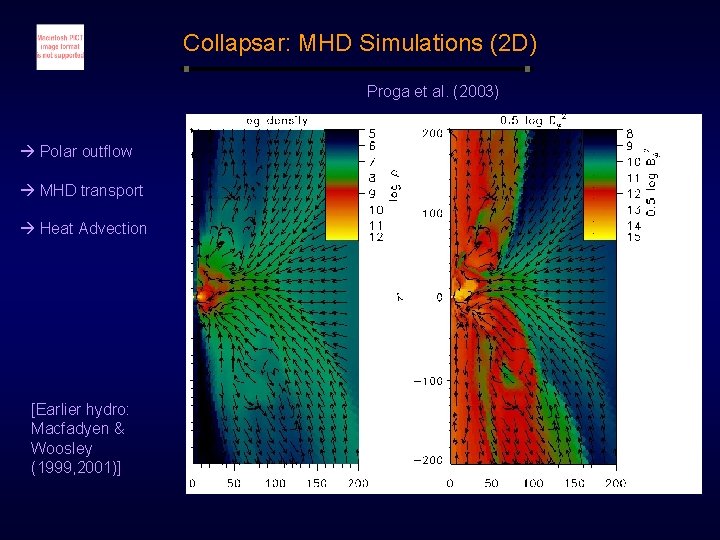 Collapsar: MHD Simulations (2 D) Proga et al. (2003) à Polar outflow à MHD Collapsar: MHD Simulations (2 D) Proga et al. (2003) à Polar outflow à MHD