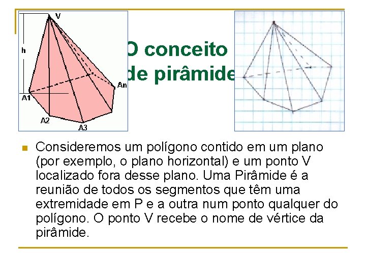  O conceito de pirâmide A 2 n A 3 Consideremos um polígono contido