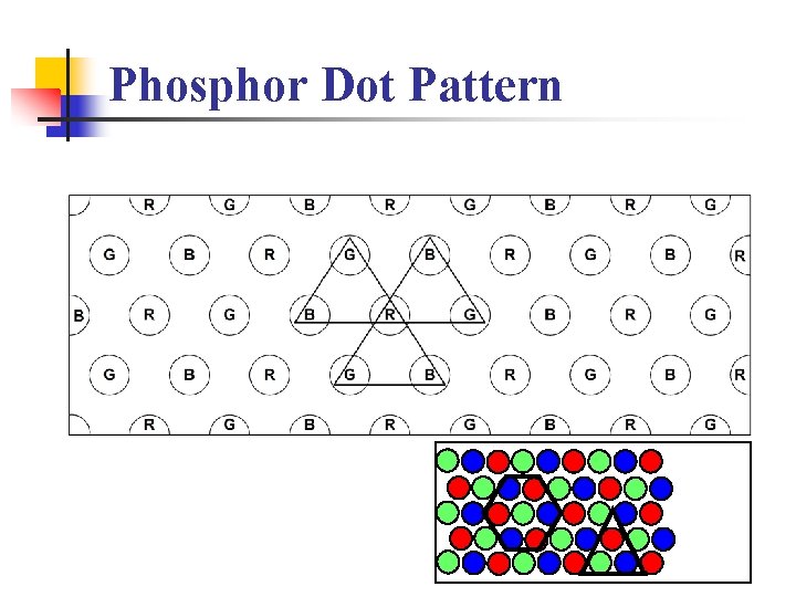Phosphor Dot Pattern 
