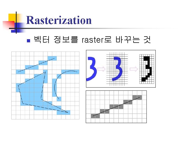 Rasterization n 벡터 정보를 raster로 바꾸는 것 