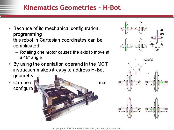 Kinematics Geometries – H-Bot • Because of its mechanical configuration, programming this robot in