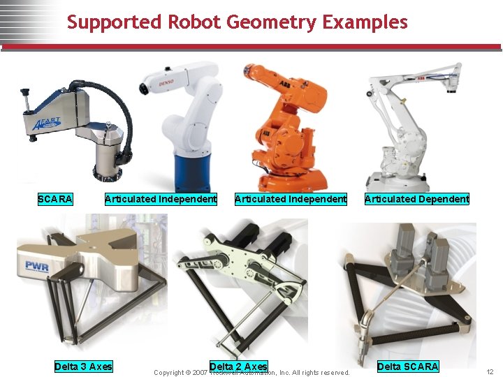 Supported Robot Geometry Examples SCARA Articulated Independent Delta 3 Axes Articulated Independent Delta 2