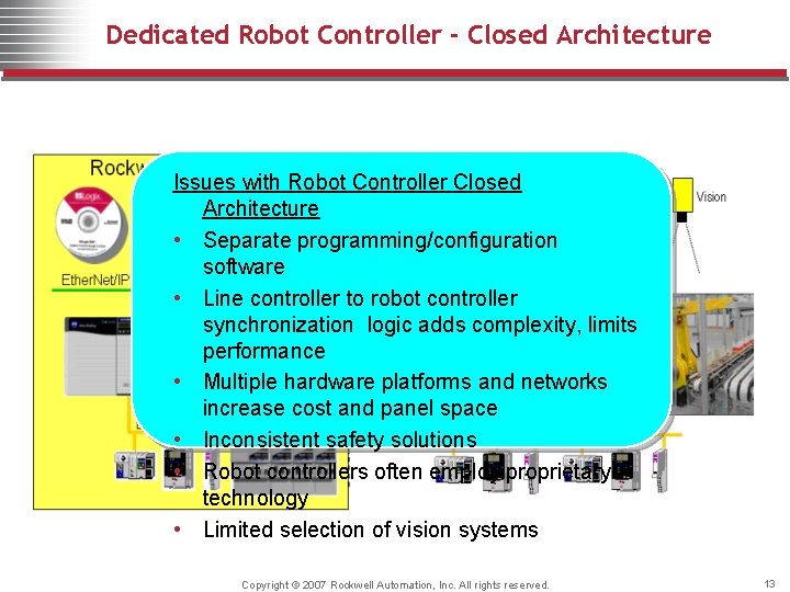 Dedicated Robot Controller - Closed Architecture Issues with Robot Controller Closed Architecture • Separate