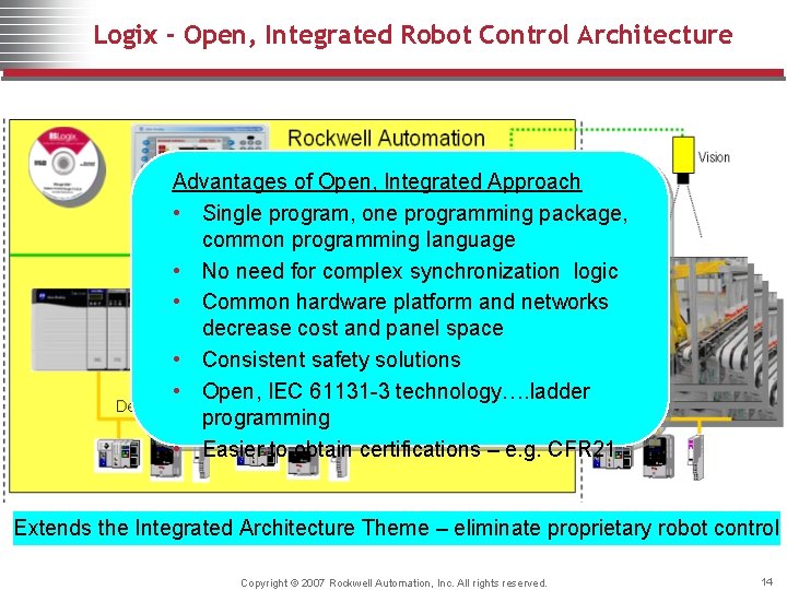Logix - Open, Integrated Robot Control Architecture Advantages of Open, Integrated Approach • Single
