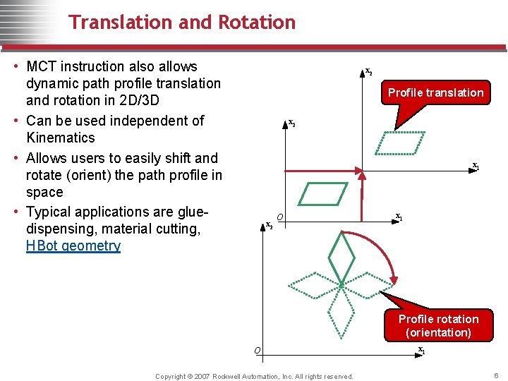 Translation and Rotation • MCT instruction also allows dynamic path profile translation and rotation