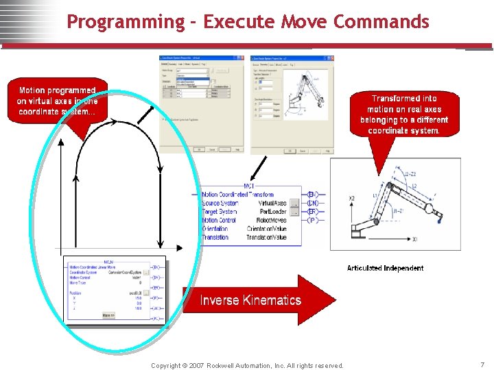 Programming - Execute Move Commands • Use any of the move instructions in RSLogix