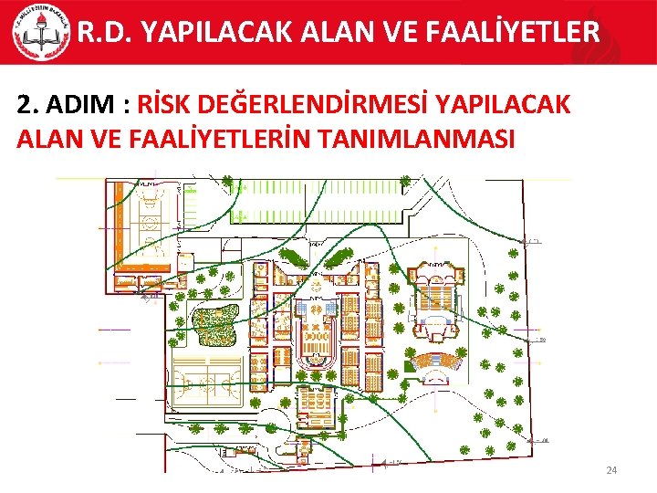 R. D. YAPILACAK ALAN VE FAALİYETLER 2. ADIM : RİSK DEĞERLENDİRMESİ YAPILACAK ALAN VE