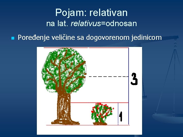 Pojam: relativan na lat. relativus=odnosan n Poređenje veličine sa dogovorenom jedinicom 