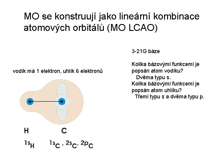 MO se konstruují jako lineární kombinace atomových orbitálů (MO LCAO) 3 -21 G báze