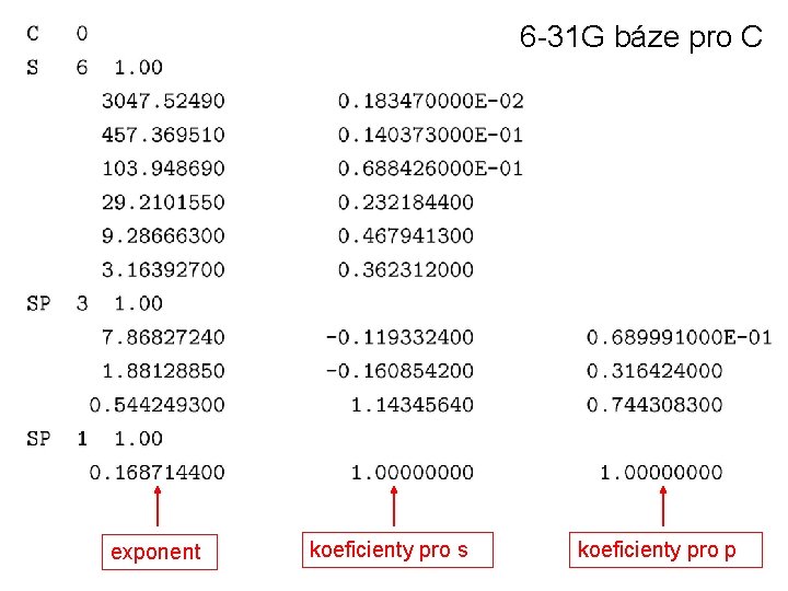 6 -31 G báze pro C exponent koeficienty pro s koeficienty pro p 