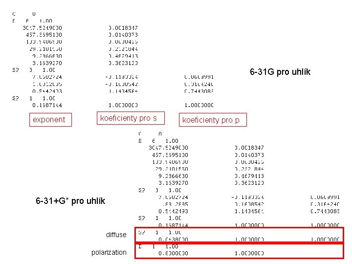 6 -31 G pro uhlík exponent koeficienty pro s 6 -31+G* pro uhlík diffuse