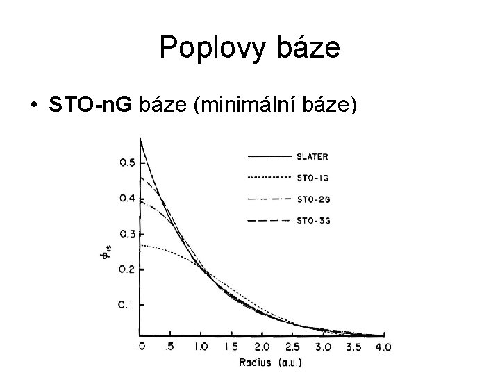 Poplovy báze • STO-n. G báze (minimální báze) 