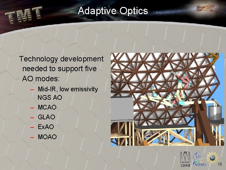 Adaptive Optics Technology development needed to support five AO modes: – Mid-IR, low emissivity