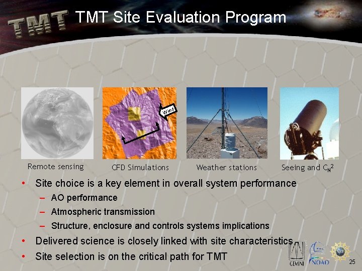 TMT Site Evaluation Program d Win Remote sensing CFD Simulations Weather stations Seeing and
