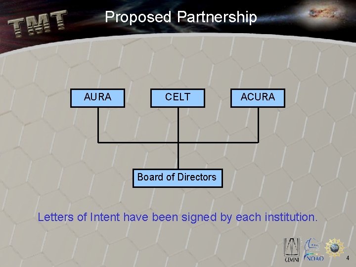 Proposed Partnership AURA CELT ACURA Board of Directors Letters of Intent have been signed