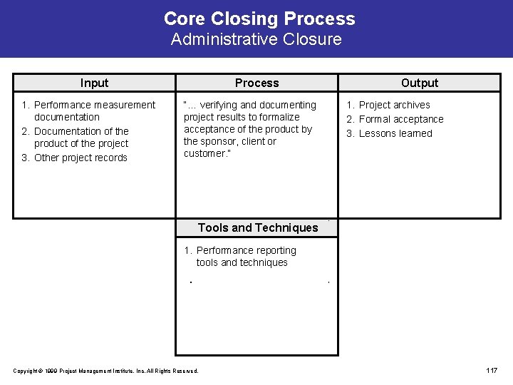 Core Closing Process Administrative Closure Input 1. Performance measurement documentation 2. Documentation of the