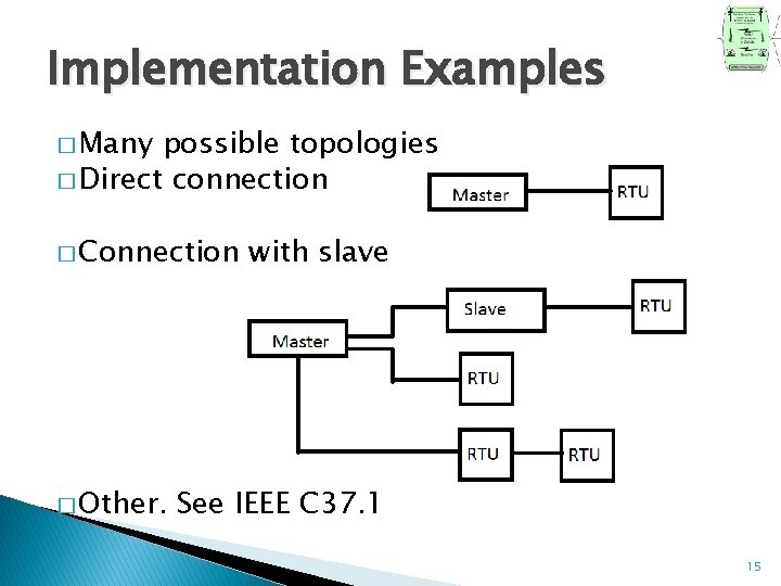 Implementation Examples � Many possible topologies � Direct connection � Connection � Other. with