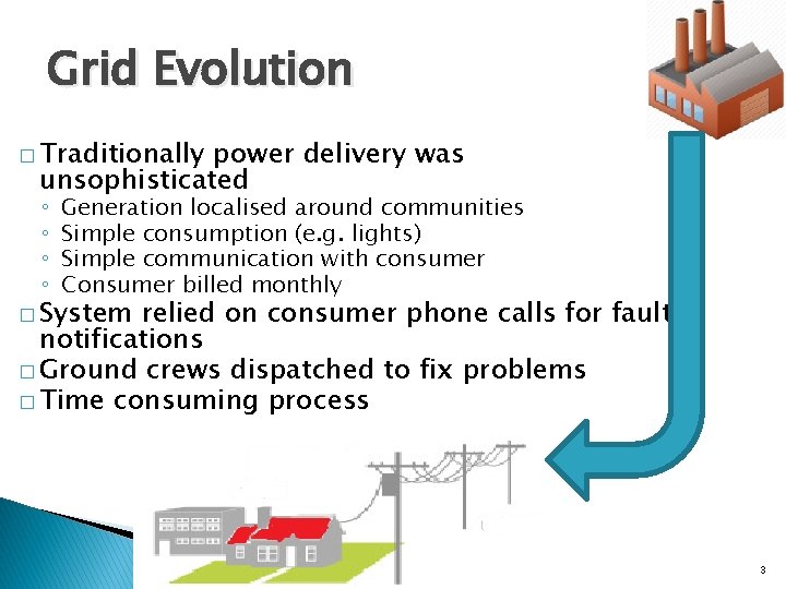 Grid Evolution � Traditionally power delivery was unsophisticated ◦ ◦ Generation localised around communities