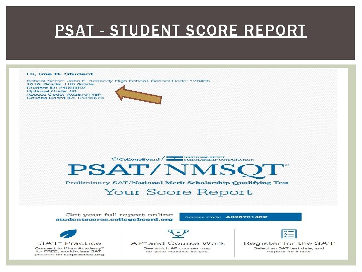 PSAT - STUDENT SCORE REPORT 
