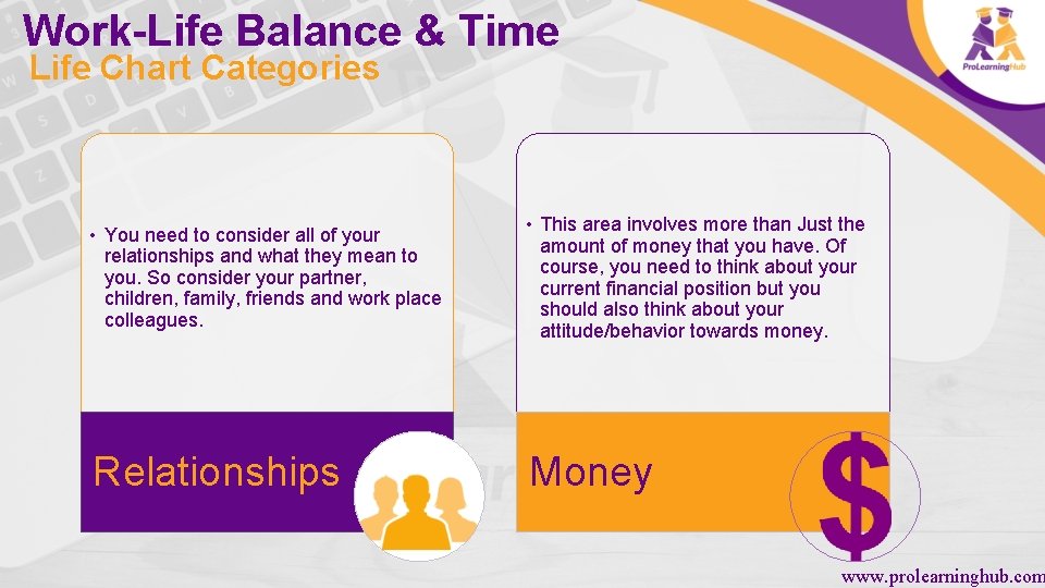 Work-Life Balance & Time Life Chart Categories • You need to consider all of