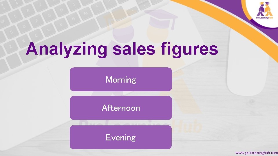 Analyzing sales figures Morning Afternoon Evening www. prolearninghub. com 