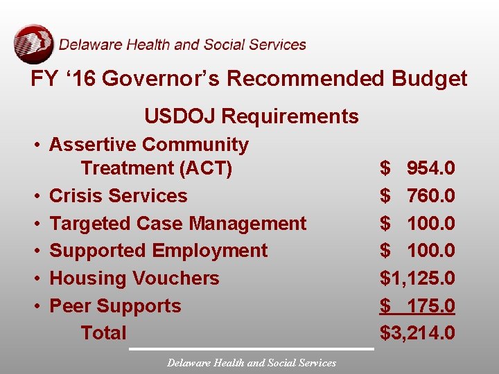 FY ‘ 16 Governor’s Recommended Budget USDOJ Requirements • Assertive Community Treatment (ACT) •