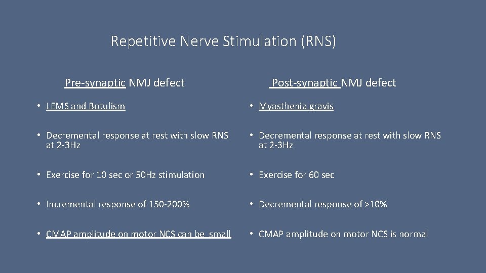 Repetitive Nerve Stimulation (RNS) Pre-synaptic NMJ defect Post-synaptic NMJ defect • LEMS and Botulism