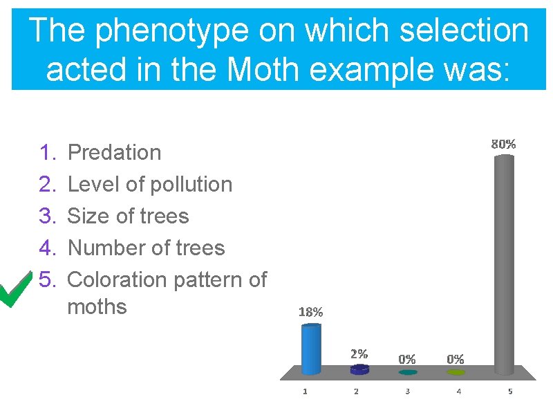 The phenotype on which selection acted in the Moth example was: 1. 2. 3.