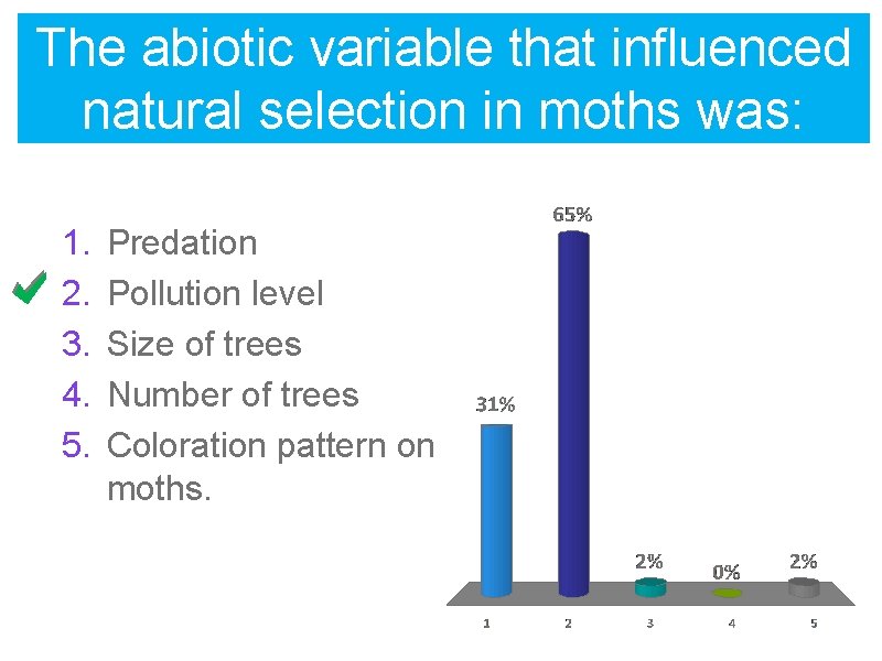 The abiotic variable that influenced natural selection in moths was: 1. 2. 3. 4.