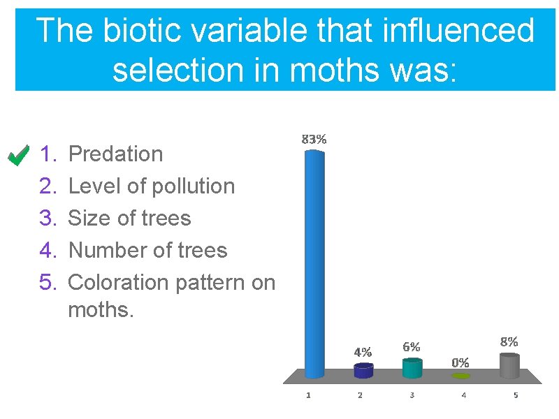 The biotic variable that influenced selection in moths was: 1. 2. 3. 4. 5.