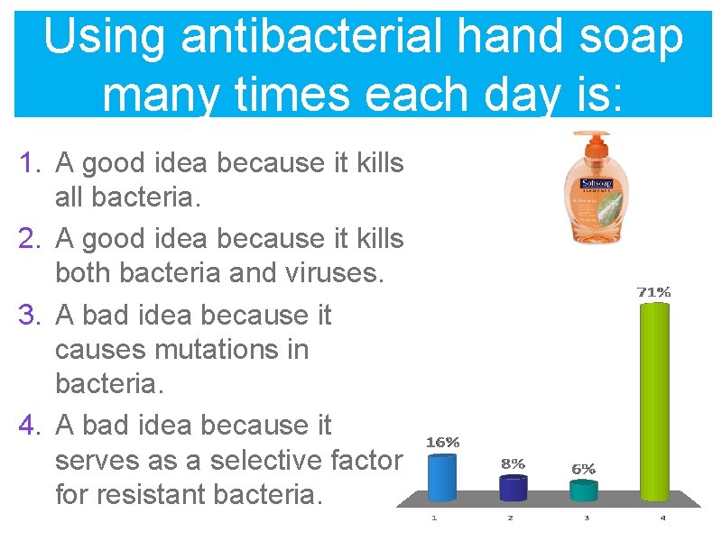 Using antibacterial hand soap many times each day is: 1. A good idea because