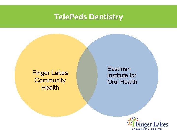Tele. Peds Dentistry Finger Lakes Community Health Eastman Institute for Oral Health 
