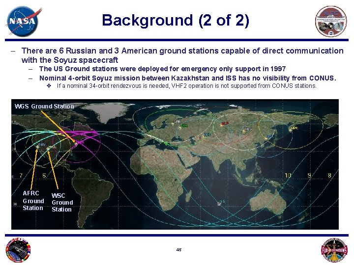 Background (2 of 2) – There are 6 Russian and 3 American ground stations